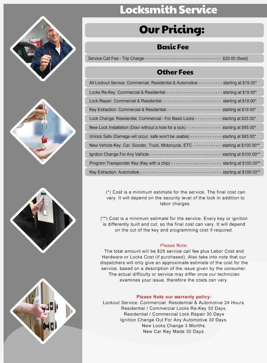 Regency FL Locksmith Store, Jacksonville, FL 904-601-5951